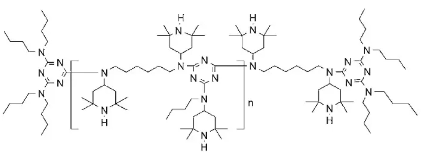 ຕົວປ້ອງກັນແສງ 2020